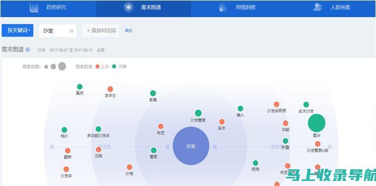 如何利用百度SEO排名查询数据制定优化计划